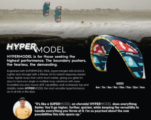 REEDIN HyperModel 2024 used